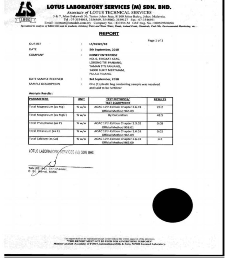 Laboratory test report for NL Agro Kieserite