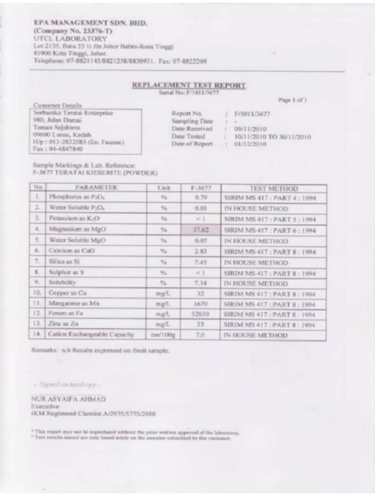 Chemical analysis report for NL Agro Kieserite