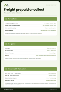 NL Logistics guide: freight prepaid or collect
